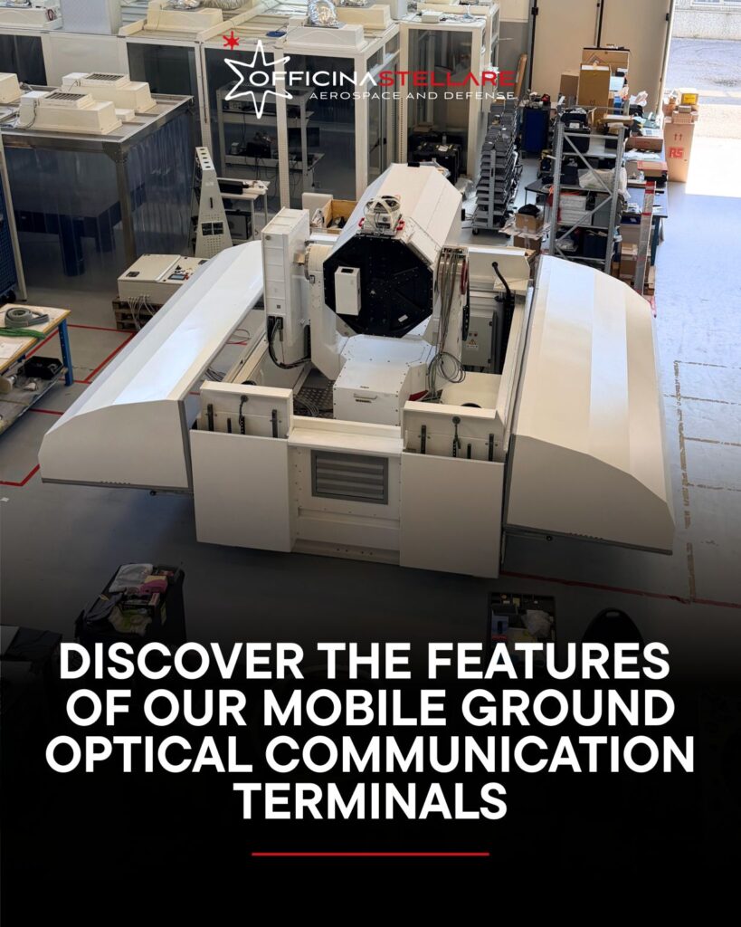 Mobile Ground Optical Communication Terminals